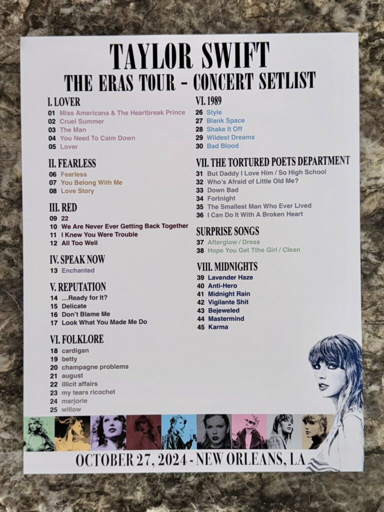 Taylor Swift - The Eras Tour Setlist